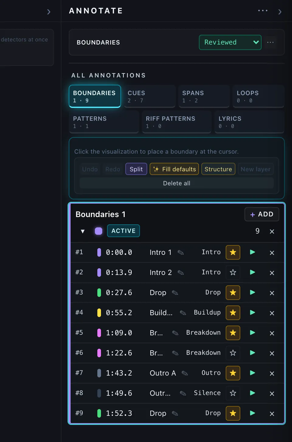 The Annotate sidebar — layer-type chips, edit toolbar, and the All annotations list, with the layer card's own + Add button in its header