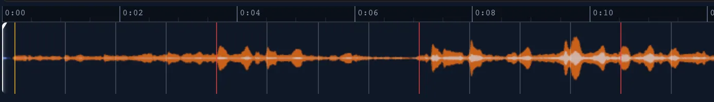 The beat grid drawn over the waveform