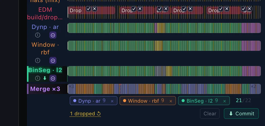 The Merge row under three ruptures lanes, with its member chips, kept/found tally, and Commit button