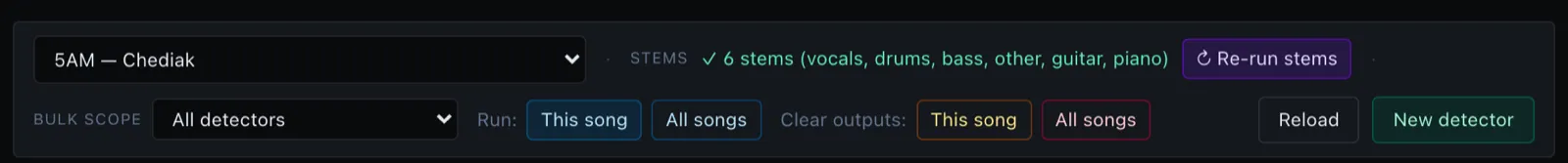 The Playground toolbar — song picker, stem status, bulk scope, Run / Clear outputs, Reload, and New detector
