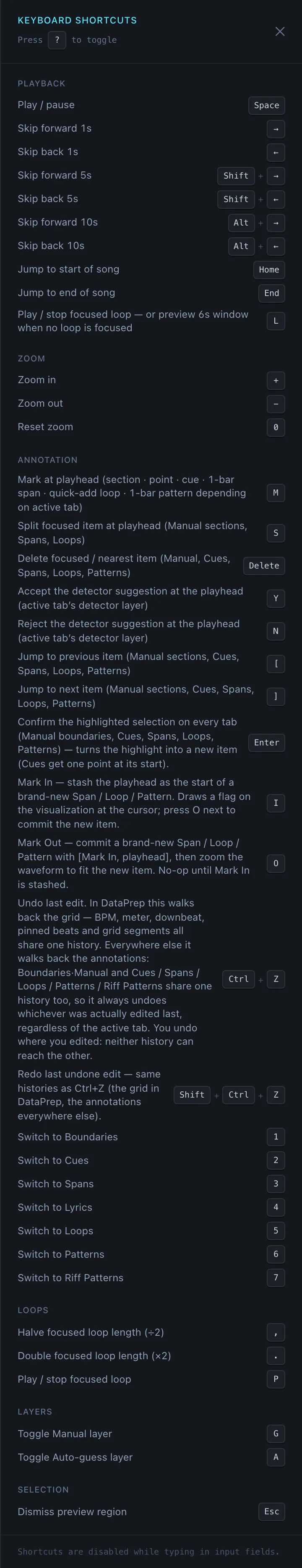 The keyboard-shortcuts drawer (press ?) — playback, zoom, and annotation bindings