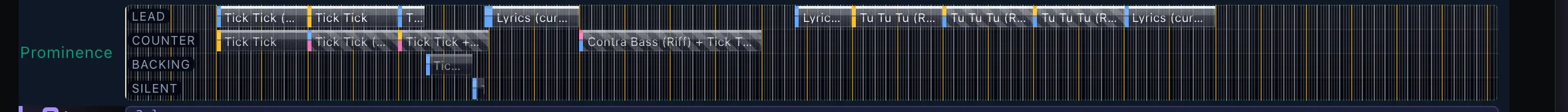 The Prominence lane on a song with a lyrics layer: the vocal's sung stretches sit on the Lead tier as their own blocks, labelled by the lyrics layer, beside the instrumental parts holding the front elsewhere — and the stretches where nobody is singing are simply empty